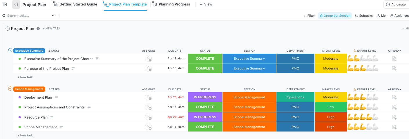 Change Management Templates With Example Plans Clickup