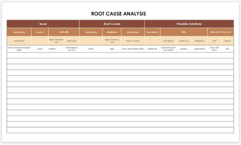 Free Root Cause Analysis Templates In Excel Clickup