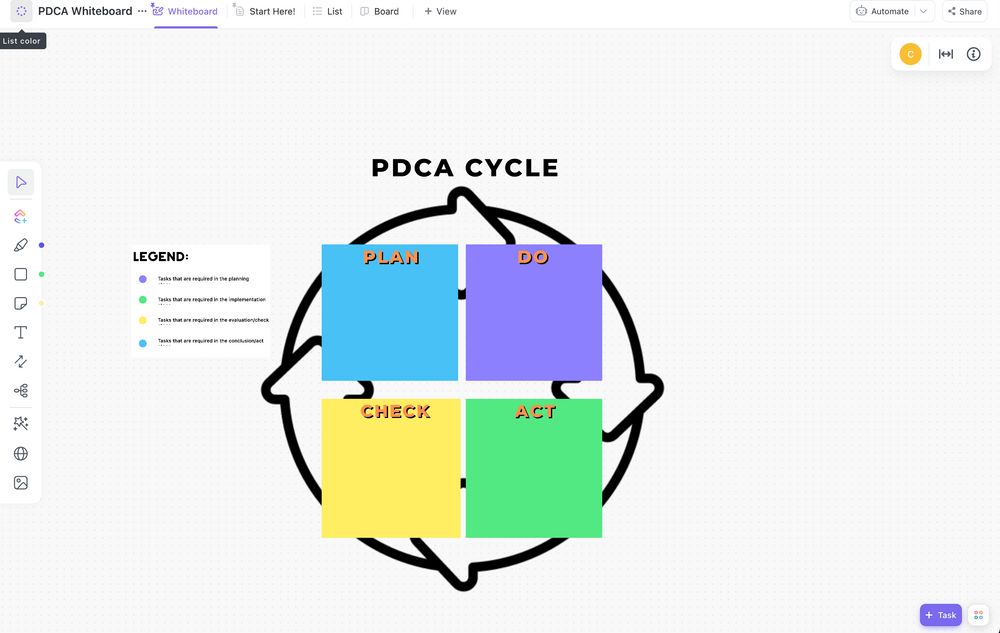 Pdca Process Whiteboard Template By Clickup The Best Porn Website