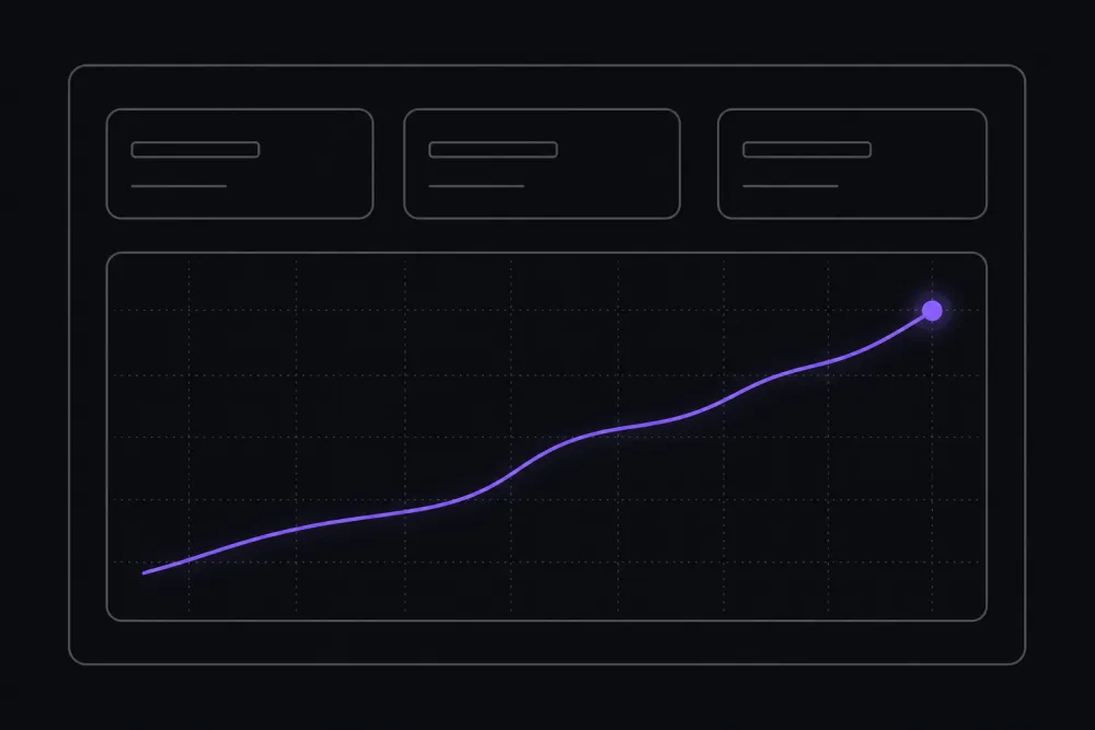 Wireframe of an analytics dashboard with metric tiles and charts