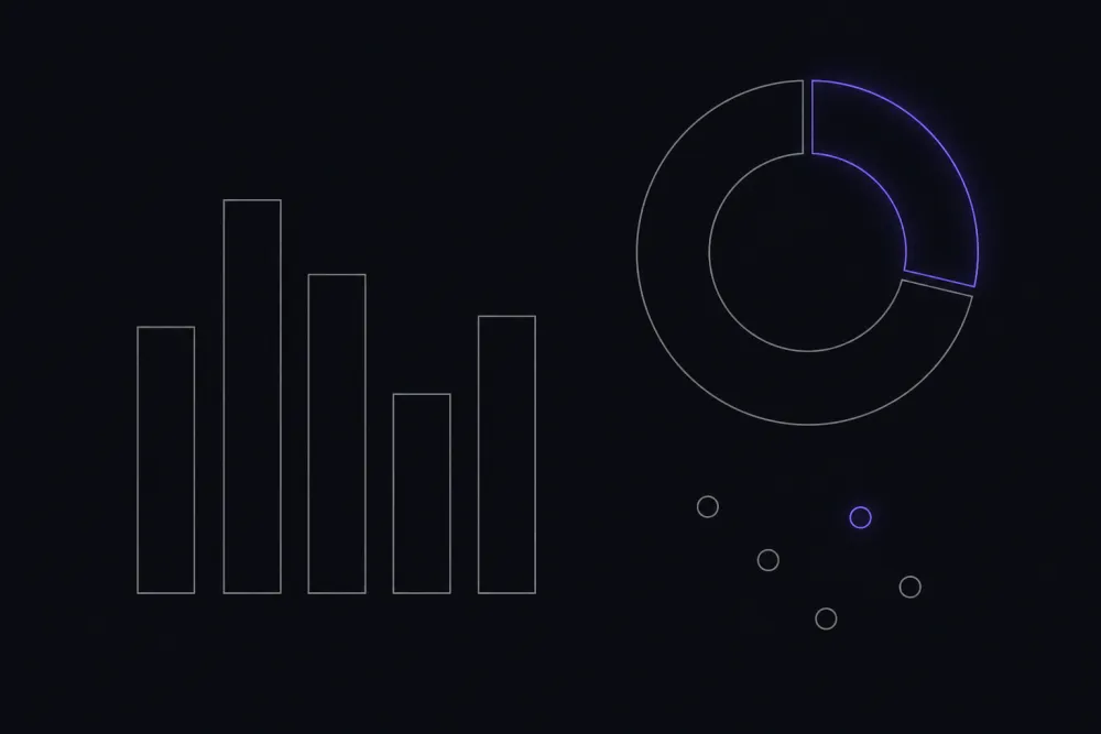 Wireframe of connected data visualizations with charts and nodes