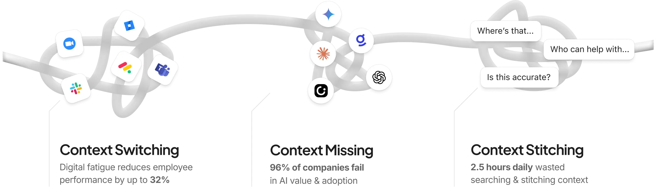 Work sprawl placeholder