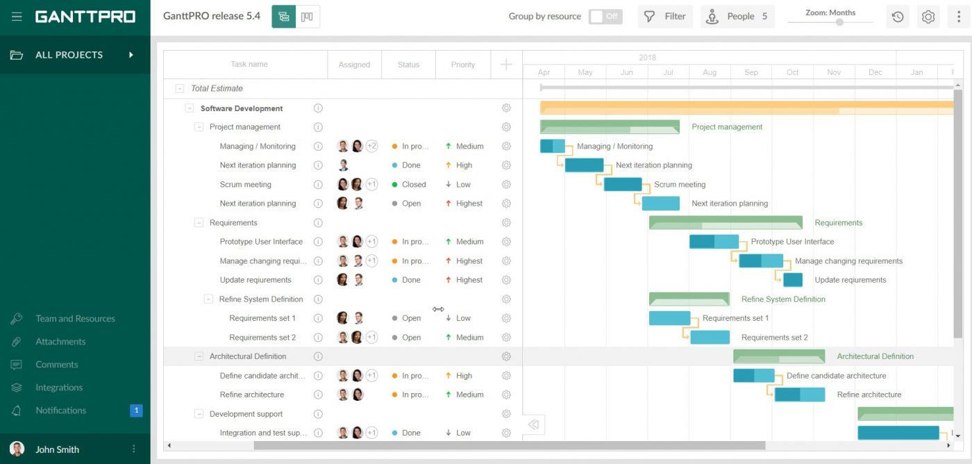 Schermafbeelding van GanttPRO-projecten