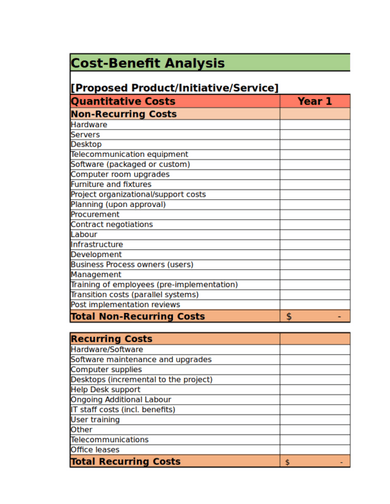 Excel Project Management Templates And Alternatives Clickup Blog