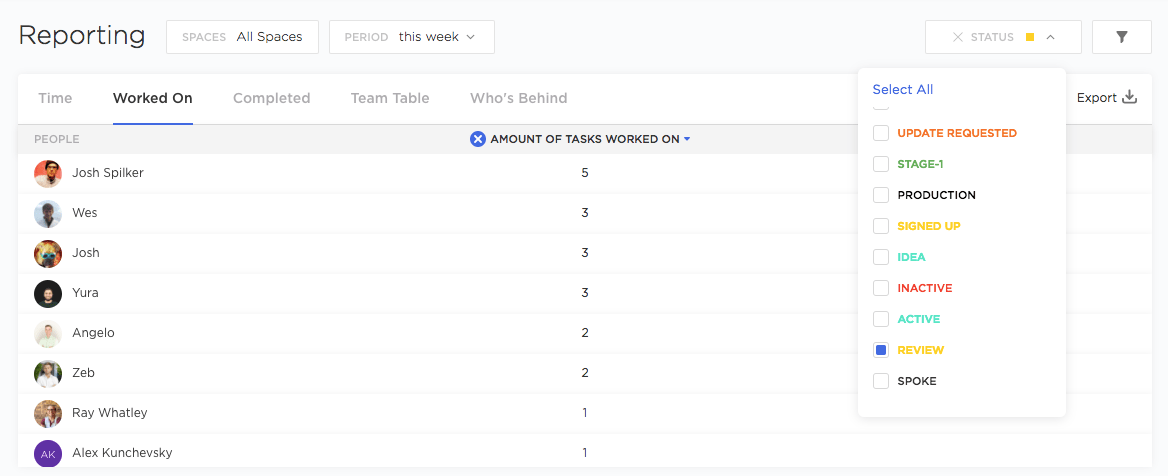 Fonctionnalités des rapports ClickUp