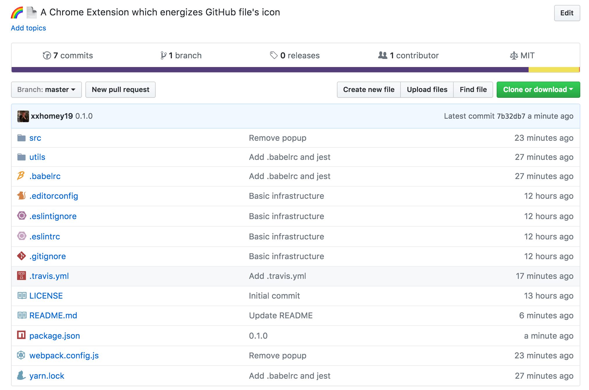 The Best 17 Agile Software Tools Every Development Team Needs | Clickup ...
