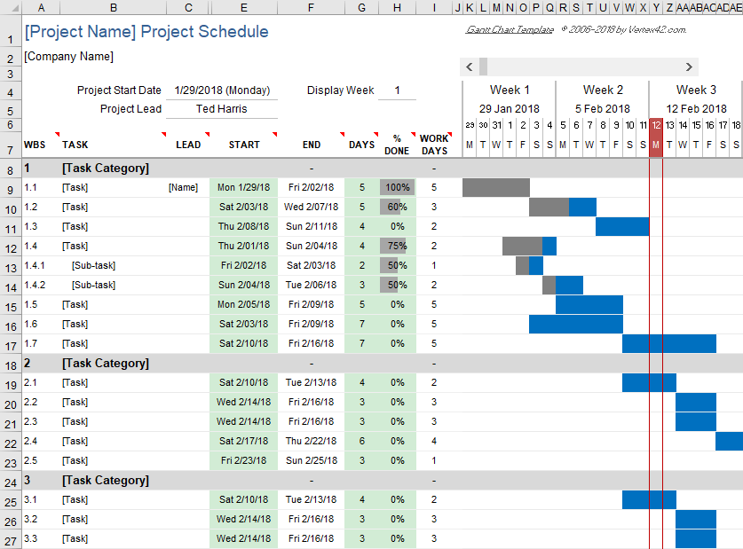 gantt chart excel weekly template