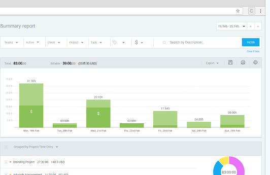 Clockify - Time tracking for Google Chrome