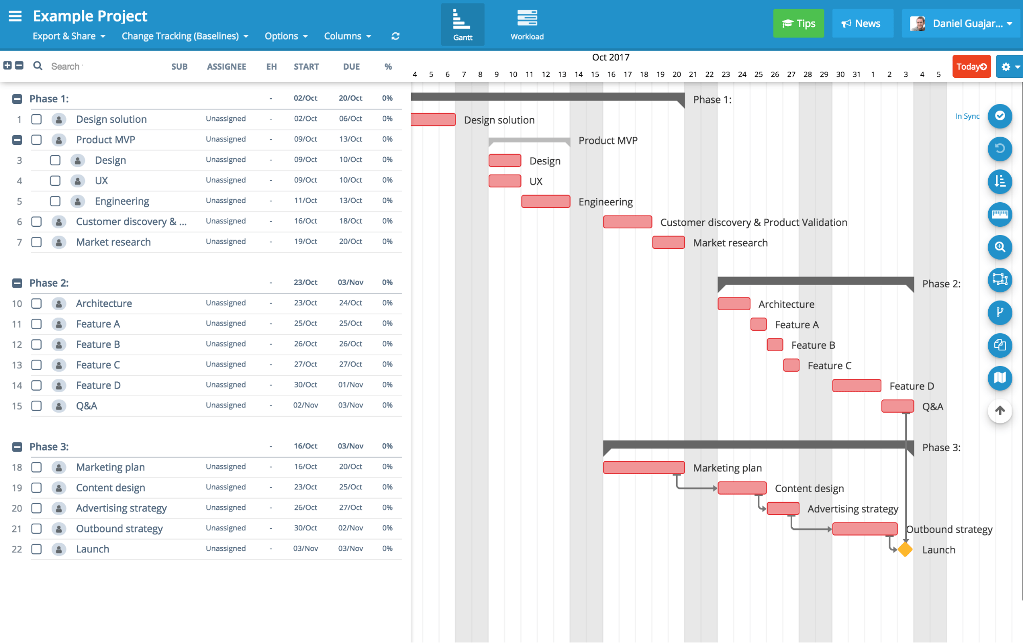 gantt chart template for project management