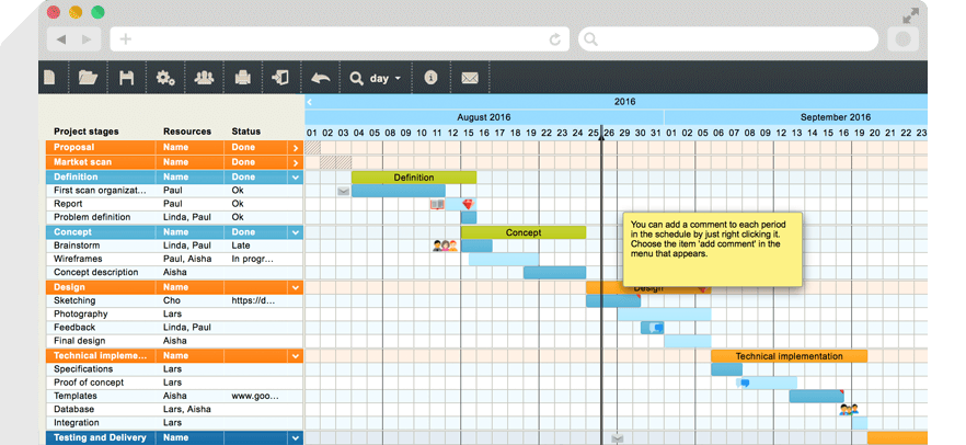 gantt chart maker thatsyncs with calender