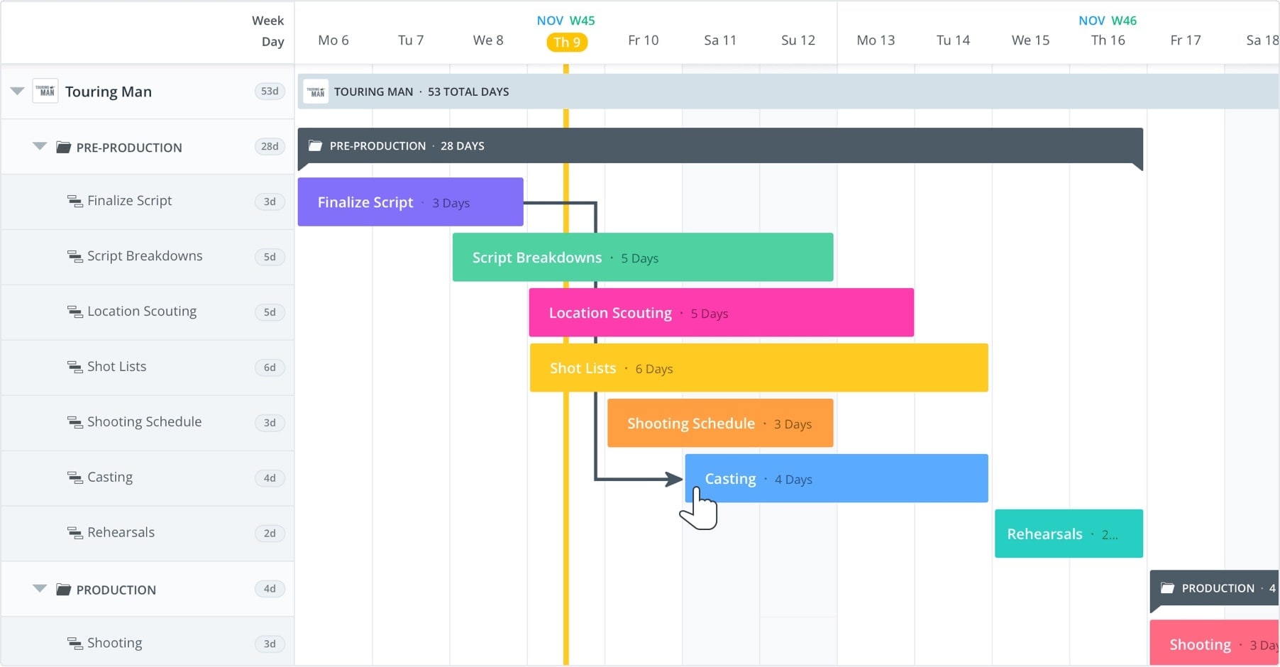 ms project gantt chart not showing