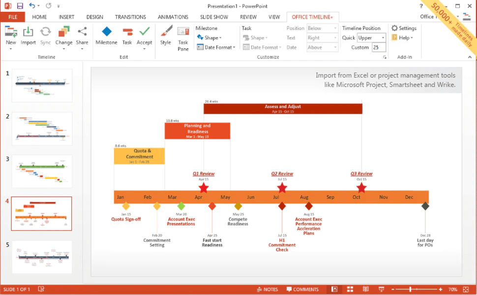 best gantt chart software for mac review