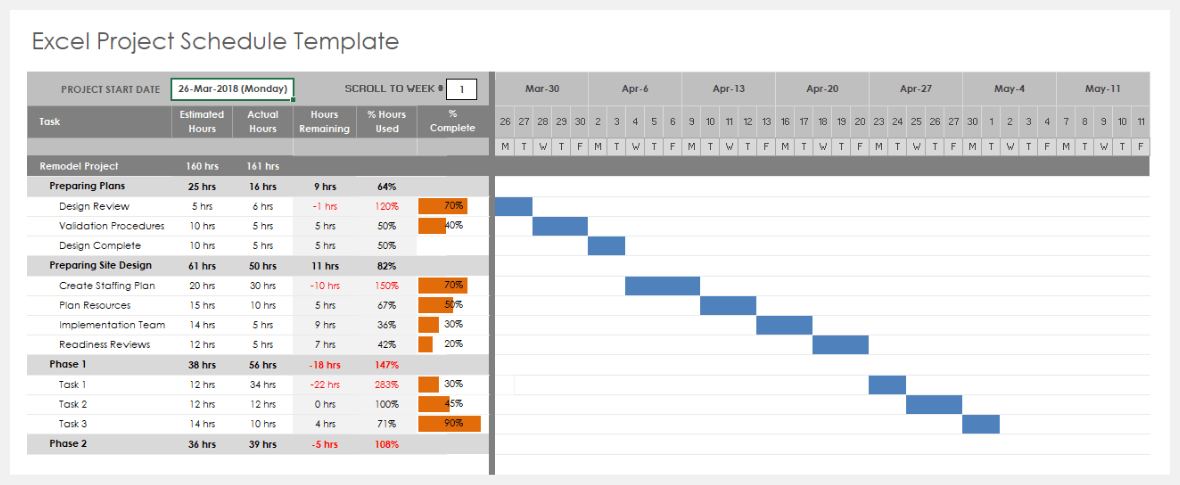 Resource Calendar Pmp Template Classles Democracy