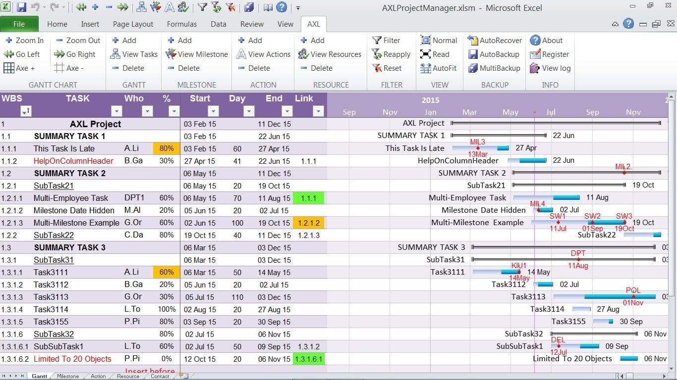 Task object. Milestone проекта excel. Таск менеджер в эксель. Шаблоны управления проектами в excel. MS Project в excel.