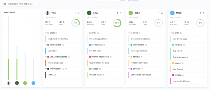 Top 12 Microsoft Planner Alternatives & Competitors (Features, Pricing ...