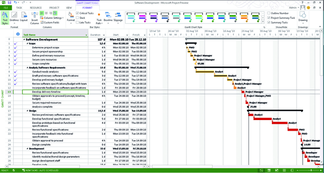 alternatywa dla microsoft project