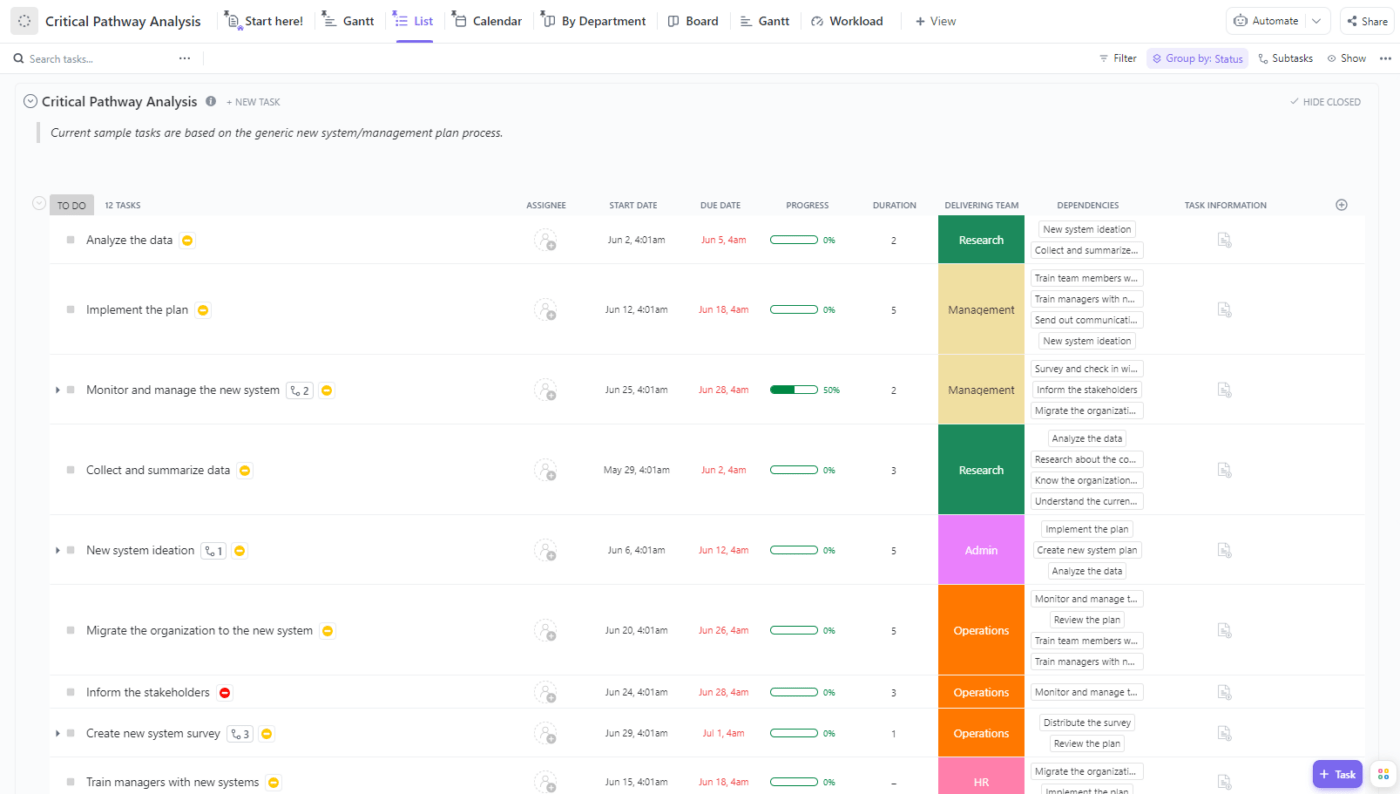 Crie uma lista de tarefas