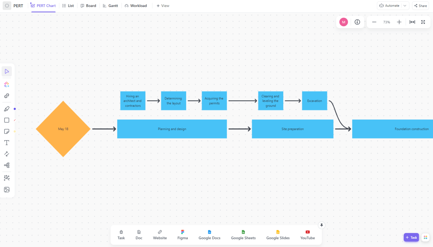 Creating a diagram