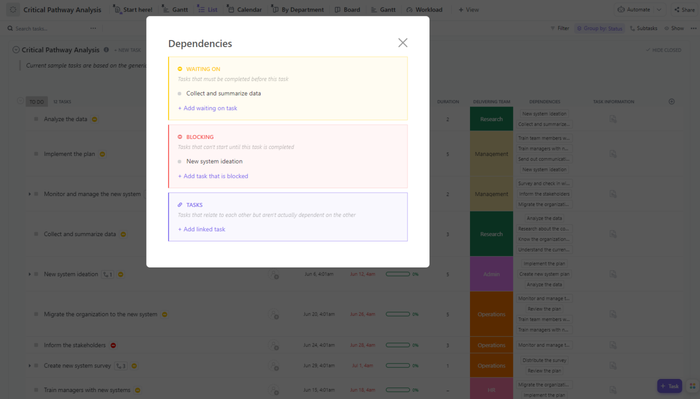 Definir dependencias de tareas