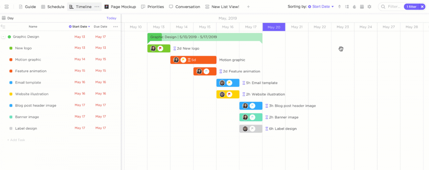 project timeline view in clickup