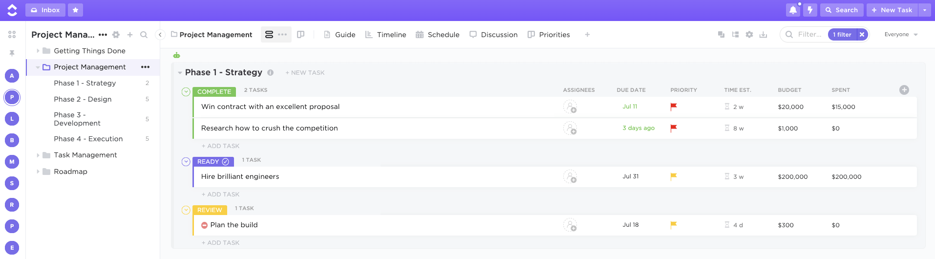 sjabloon voor projectmanagement