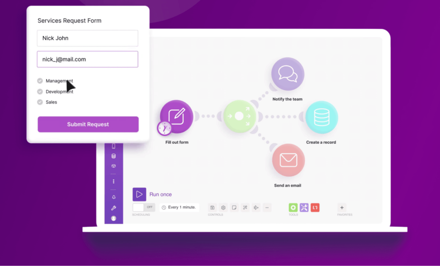 Workflow-Management und Automatisierung in Make