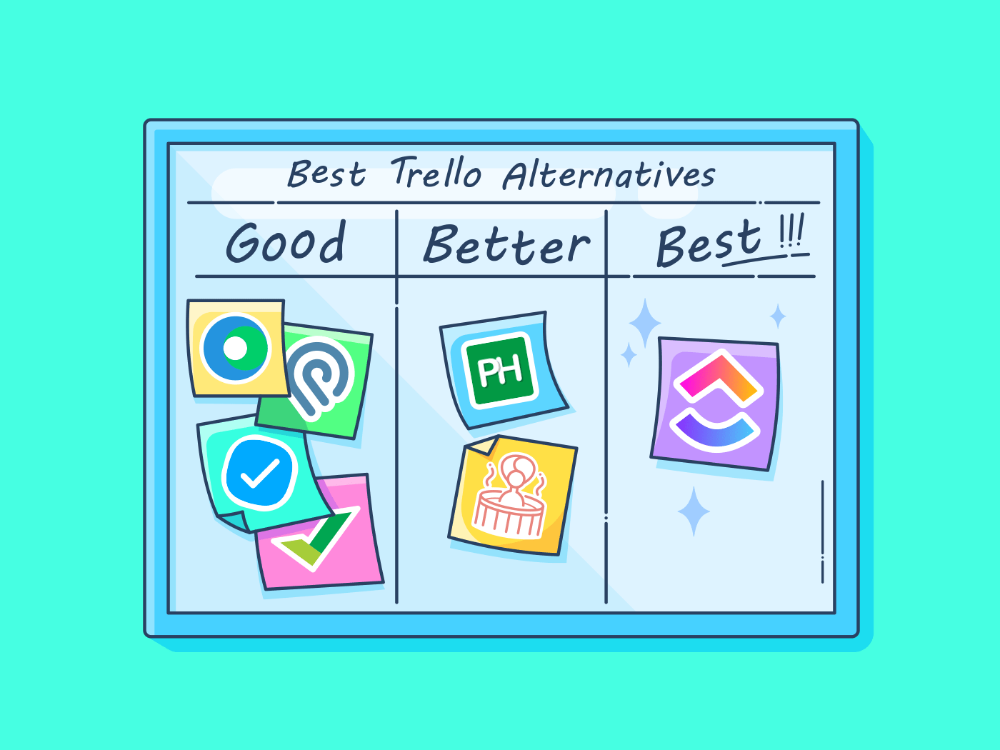 die 20 besten Trello-Alternativen und Konkurrenten für Projektmanagement 2024