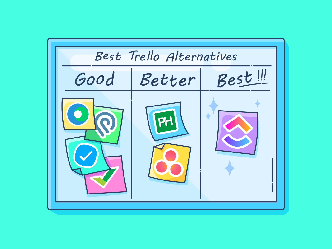 trello alternatives