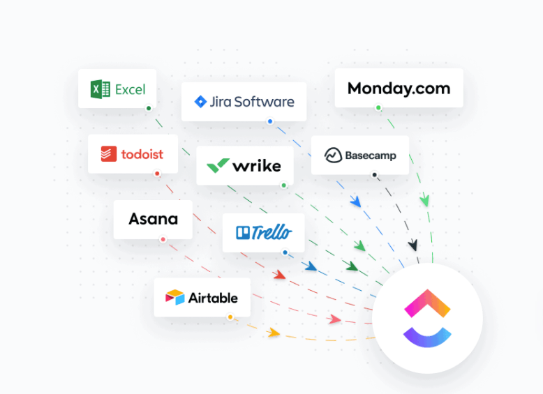 Project communication plan: ClickUp integrations and import