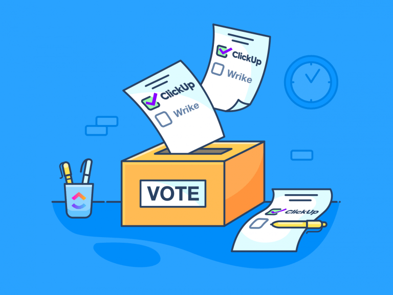 Wrike Review [year] (Features, Pricing, Pros, & Cons)