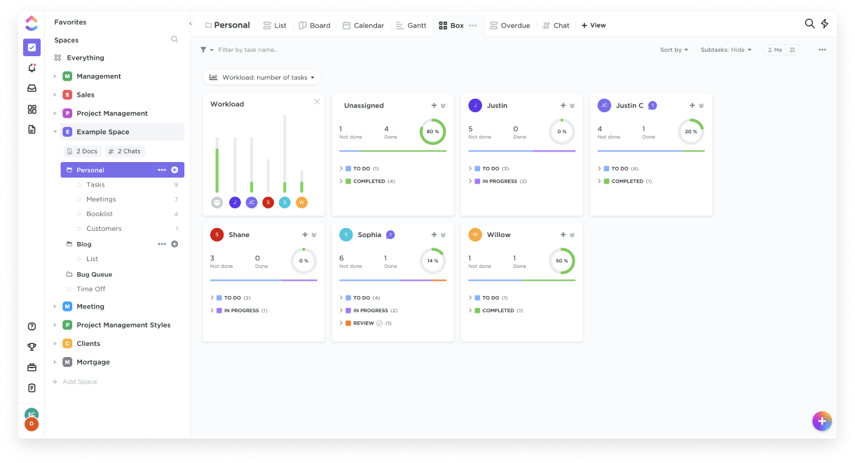 box view in clickup showing a virtual team 