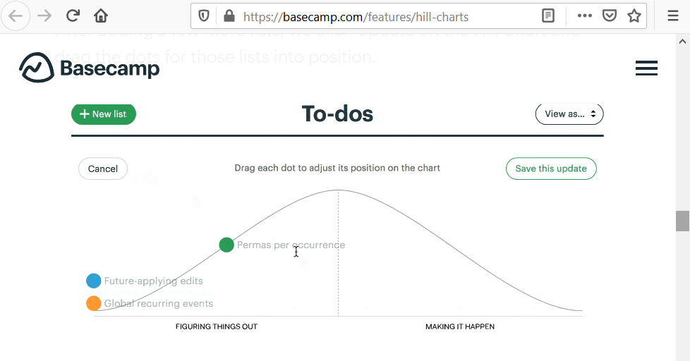 basecamp hill charts