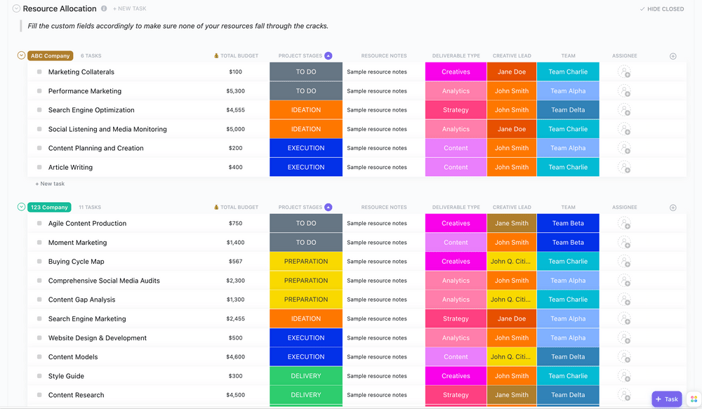 Use ClickUp's Resource Allocation Template to keep track of the organization's materials, manpower, and such for every project.  