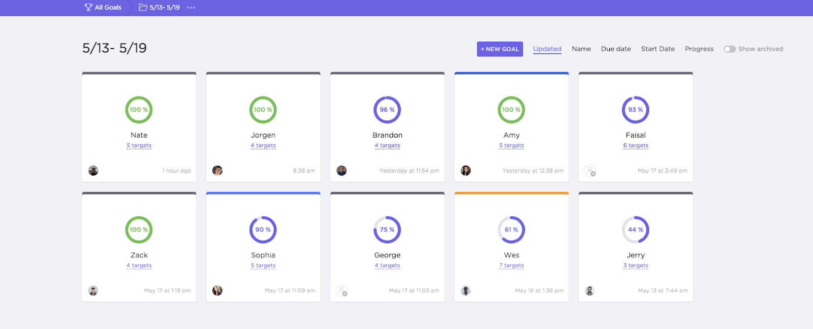 goals overview in clickup