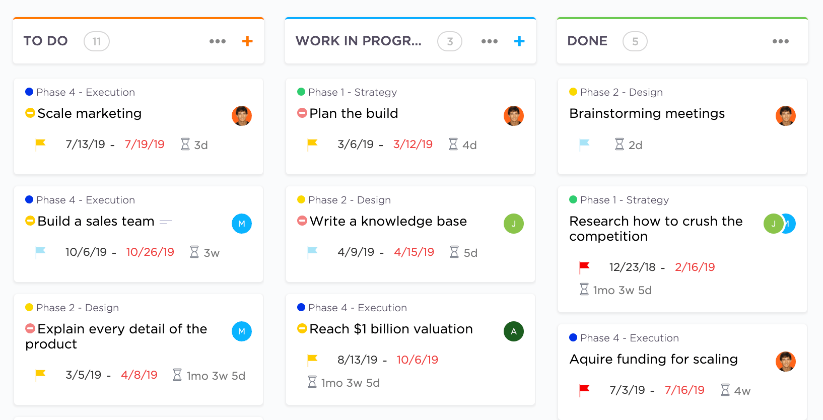 ClickUp's kanban board