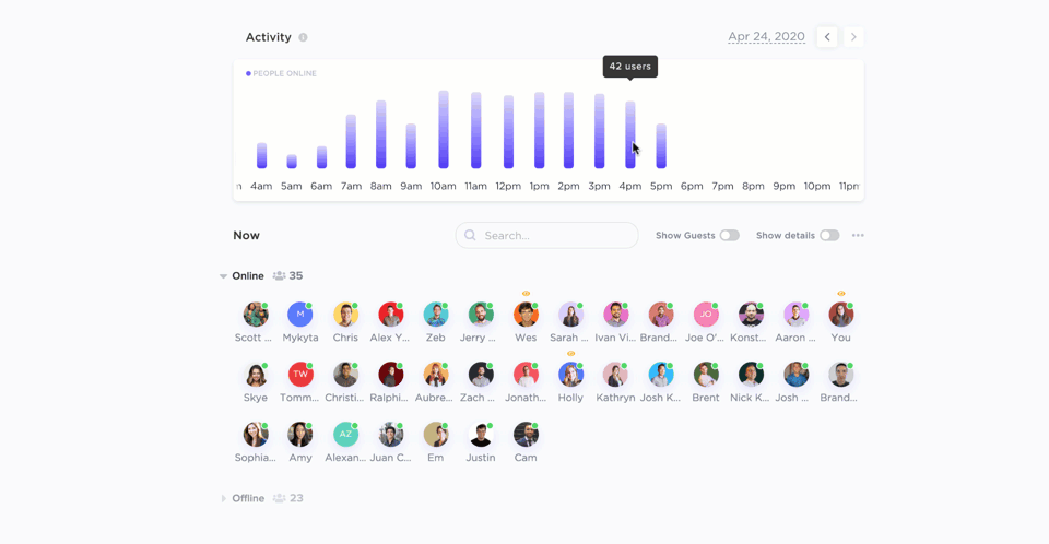 virtual team activity reporting in clickup