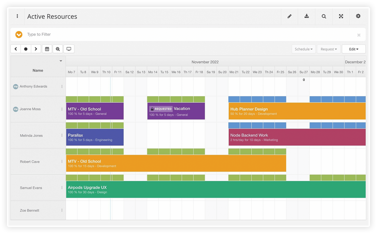 Hub Planner Product Example