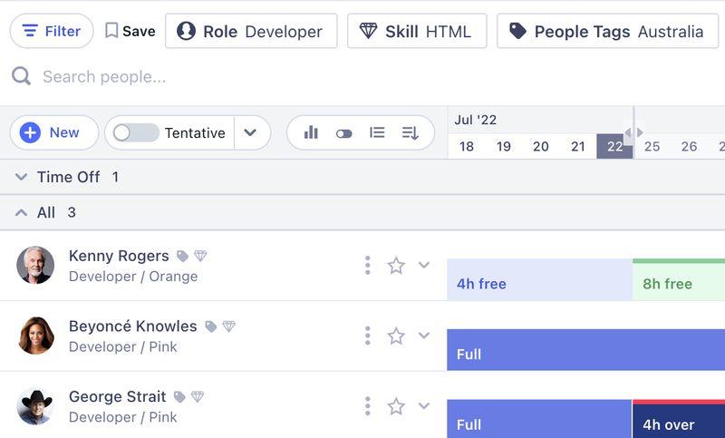 Logiciel Runn pour l'ordonnancement des ressources