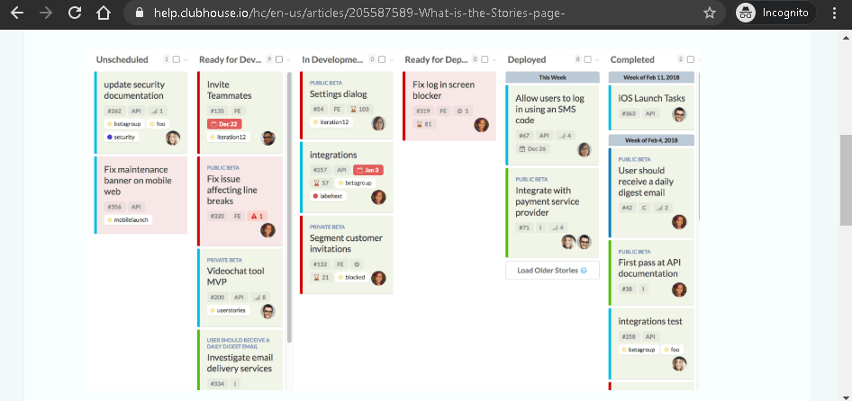 kanban-bord