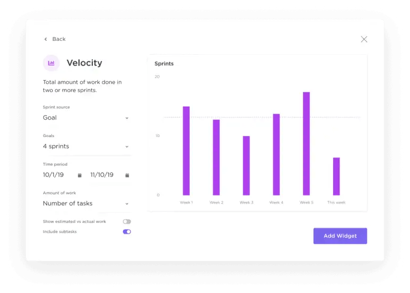 Velocidad de los Sprints en ClickUp