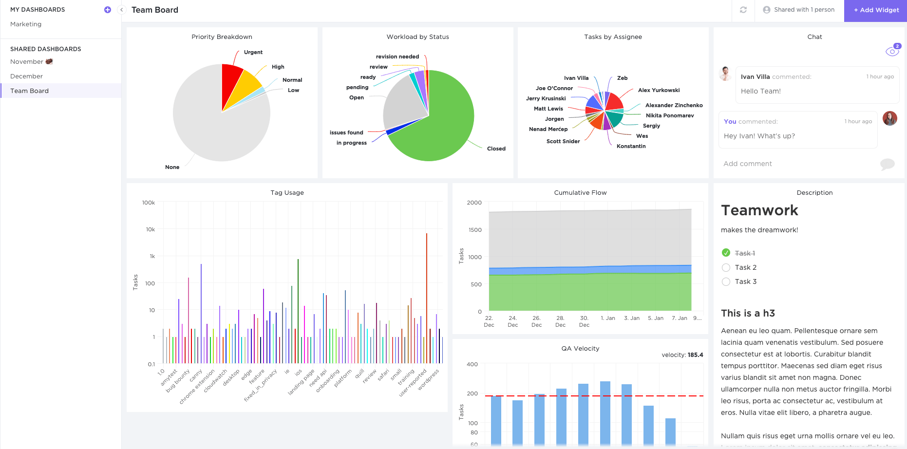 agile team dashboards in clickup