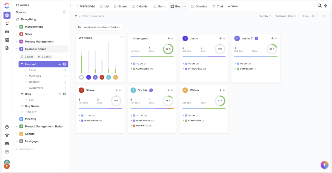 project box view in ClickUp