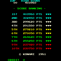 arcade game high score screen