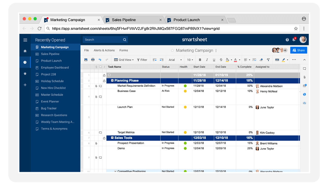 Smartsheet プロジェクト管理