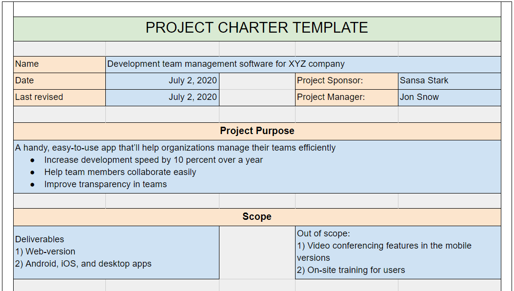 Chapter 3 Project Charter