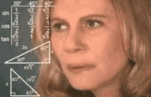 a woman making math calculations in her head gif