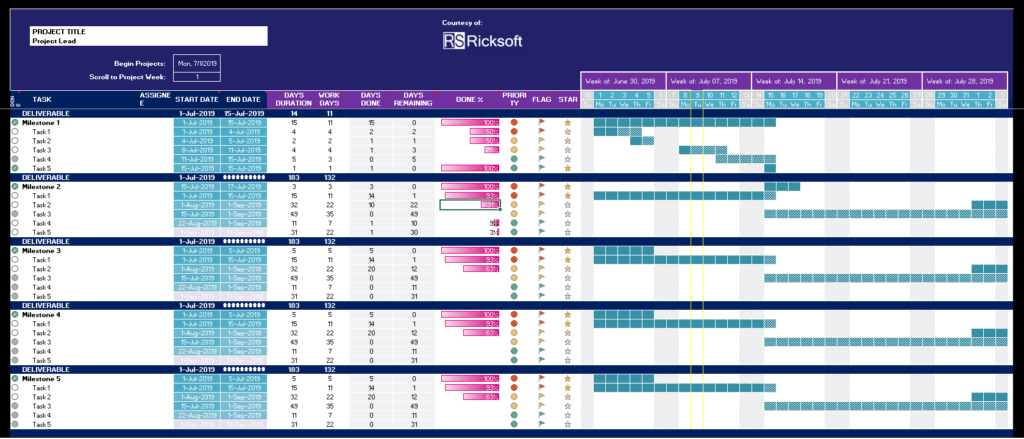 diagramme de Gantt en excel