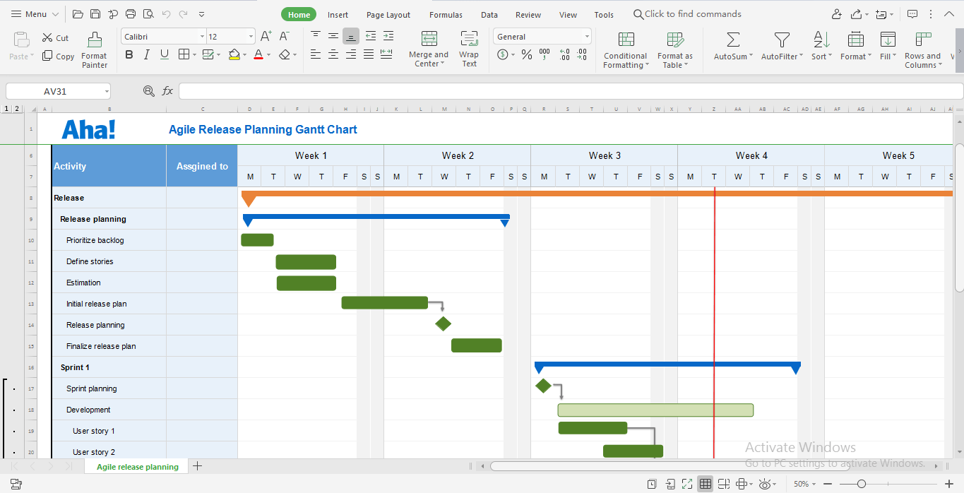  Bagan Gantt dengan tonggak pencapaian untuk proyek Agile