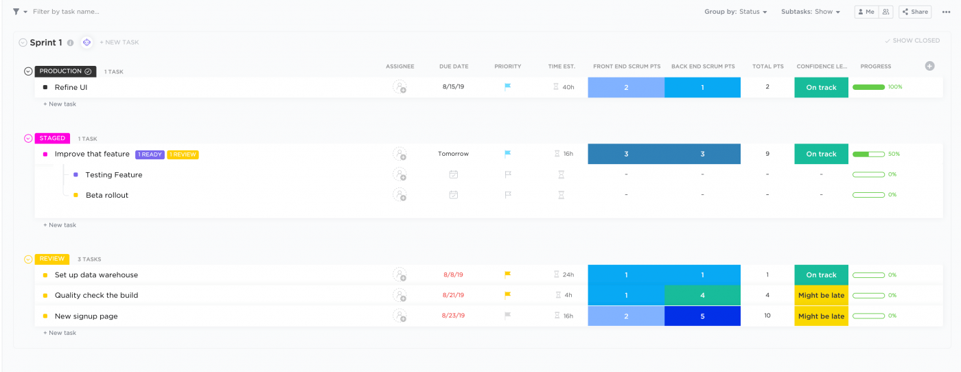 Visualização de lista do ClickUp com exibição de subtarefas