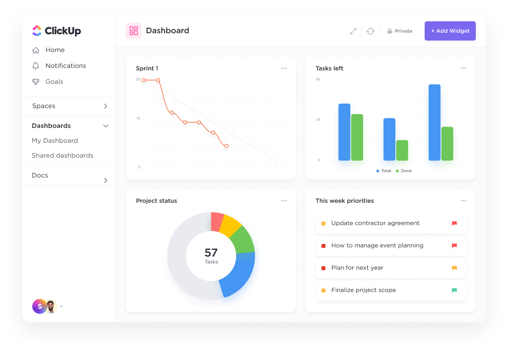 dashboards in ClickUp
